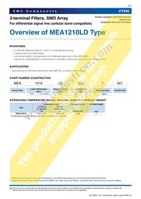 MEA1210LD220T001 Datasheet Page 3