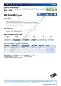 MEA1608LE360TA0G Datasheet Cover