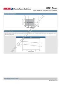 MEA1D2405DC Datasheet Page 6