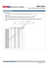 MEE1S1515DC Datasheet Page 5