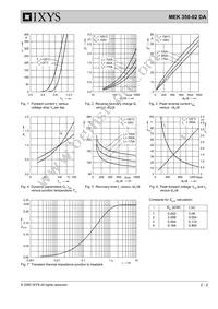 MEK350-02DA Datasheet Page 2