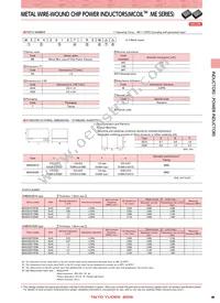 MEKK2520T4R7M Datasheet Page 2