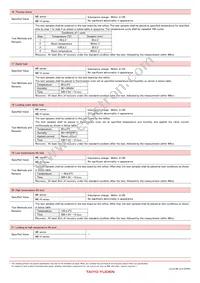 MEKK2520T4R7M Datasheet Page 7