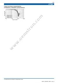 MEM2012D501R Datasheet Page 2