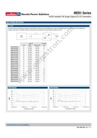 MER1S4809SC Datasheet Page 7
