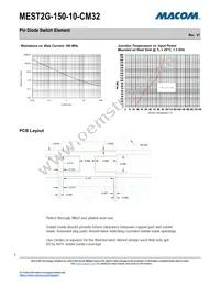 MEST2G-150-10-CM32 Datasheet Page 3