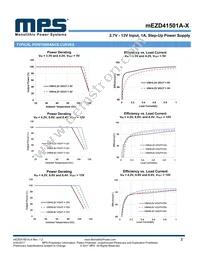 MEZD41501A-C Datasheet Page 2