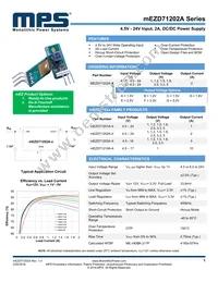 MEZD71202A-C Datasheet Cover