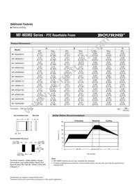 MF-MSMD110/16-2 Datasheet Page 2