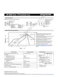 MF-MSMF250/16-2 Datasheet Page 5