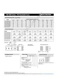 MF-PSHT010X-2 Datasheet Page 2