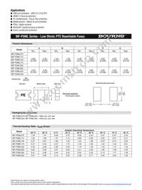 MF-PSML300-2 Datasheet Page 2