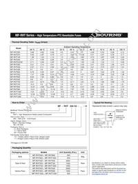 MF-RHT1300-AP Datasheet Page 2