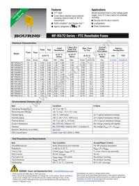 MF-RX375/72-2-99 Datasheet Cover