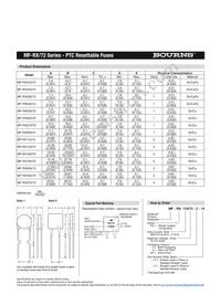 MF-RX375/72-2-99 Datasheet Page 2