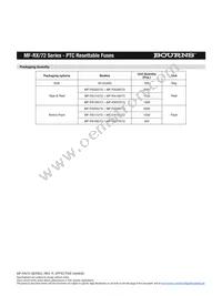 MF-RX375/72-2-99 Datasheet Page 4