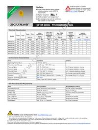 MF-RX375-AP-99 Datasheet Cover