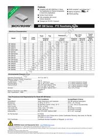 MF-SM075-2-99 Datasheet Cover