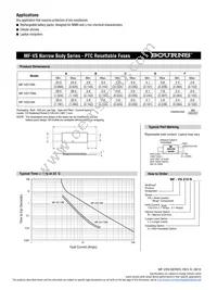 MF-VS210N-0 Datasheet Page 2