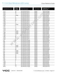 MF200-NFW28H Datasheet Page 6