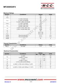 MF200K04F4-BP Datasheet Page 2