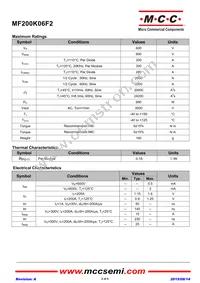 MF200K06F2-BP Datasheet Page 2