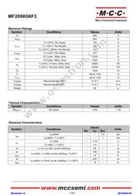 MF200K06F3-BP Datasheet Page 2
