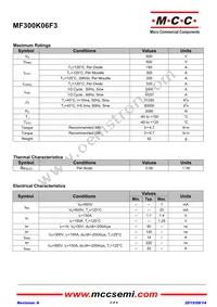 MF300K06F3-BP Datasheet Page 2
