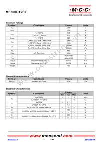 MF300U12F2-BP Datasheet Page 2