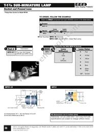 MF61-NY Datasheet Cover