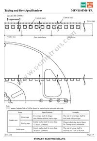 MFN1105MS-TR Datasheet Page 18