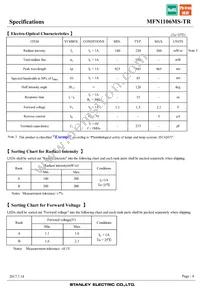 MFN1106MS-TR Datasheet Page 4