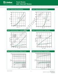 MG06100S-BR1MM Datasheet Page 3