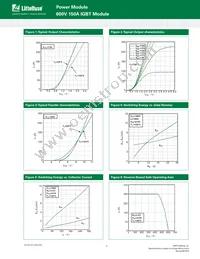 MG06150S-BN4MM Datasheet Page 3