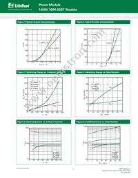 MG12105S-BA1MM Datasheet Page 3