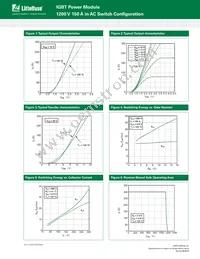 MG12150S-DEN2MM Datasheet Page 3