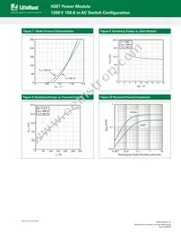 MG12150S-DEN2MM Datasheet Page 4