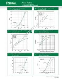 MG1250W-XBN2MM Datasheet Page 6