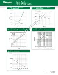 MG1275H-XN2MM Datasheet Page 4