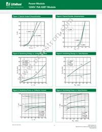 MG1275S-BA1MM Datasheet Page 3