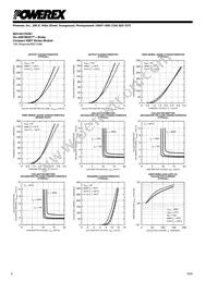 MG150J7KS61 Datasheet Page 4