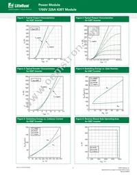 MG17225WB-BN4MM Datasheet Page 3