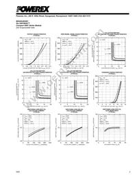 MG200J6ES61 Datasheet Page 3