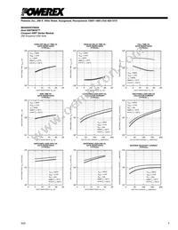 MG200Q2YS60A Datasheet Page 5