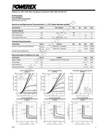 MG300Q2YS60A Datasheet Page 3