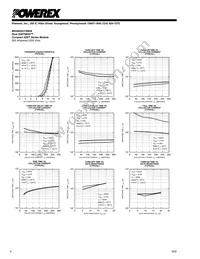 MG300Q2YS60A Datasheet Page 4