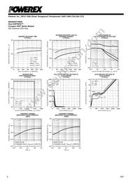 MG300Q2YS60A Datasheet Page 6