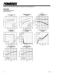 MG400J2YS61A Datasheet Page 6