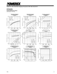 MG400V2YS60A Datasheet Page 5