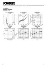 MG400V2YS60A Datasheet Page 6